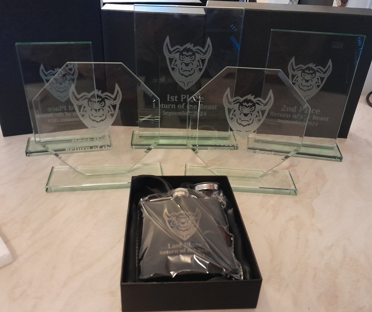 Unfortunately had a drop so this is a great opportunity to grab a spot for a one dayer on the 28th September, got a great roster of players with great prizes to be won. If you want that spot contact me ASAP