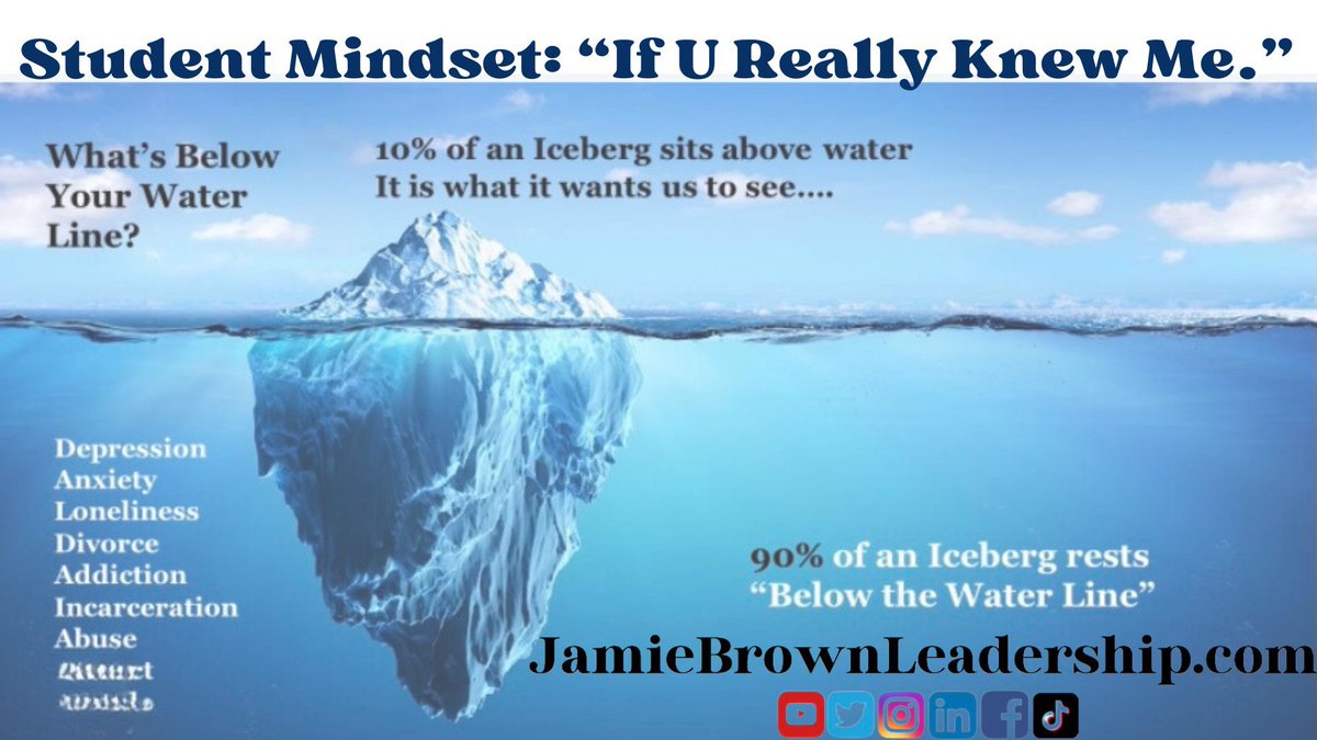 Jamie Brown (@leadership_jb) on Twitter photo If youāre struggling to understand WHY student behavior is spiking in the wrong direction, has your team been practicing going ābelow the waterlineā to see and hear your students & what may really be the truth of whatās underneath the behavior? <a href="/NCMiddle/">NCMLE 'Moving the Middle Forward'</a> @SCASCD <a href="/The_SCAMLE/">SC Association for Middle Level Education</a> If youāre struggling to understand WHY student behavior is spiking in the wrong direction, has your team been practicing going ābelow the waterlineā to see and hear your students & what may really be the truth of whatās underneath the behavior? <a href="/NCMiddle/">NCMLE 'Moving the Middle Forward'</a> @SCASCD <a href="/The_SCAMLE/">SC Association for Middle Level Education</a>
