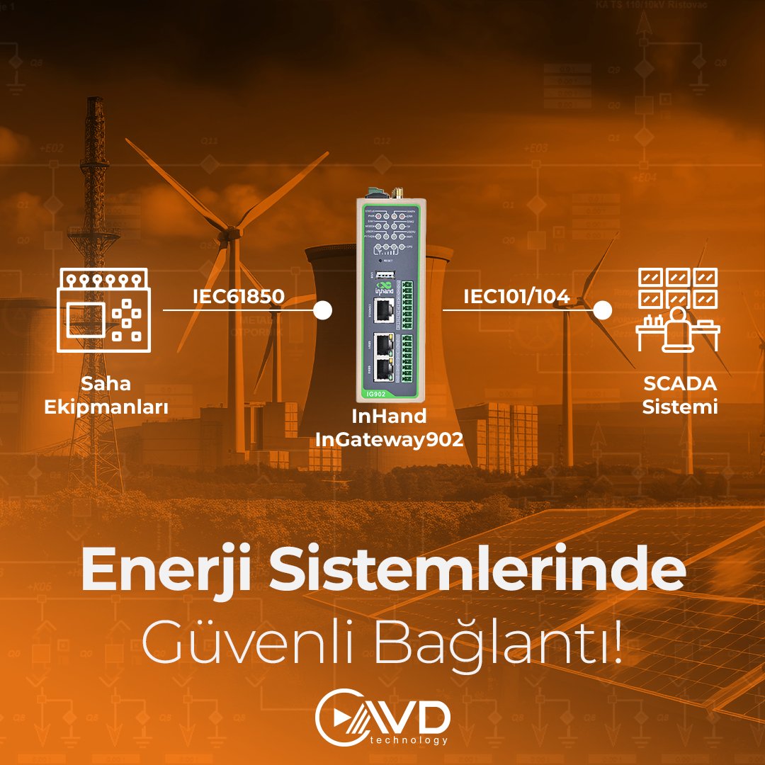avdcomtr's tweet image. Güçlü Veri Dönüşümü: Inhand IG902 Gateway 🌐

Metin için🔽

#AvdTeknoloji #InHandNetworks #Gateway #InGateway #InhandIG902 #ProtokolDönüşümü #EnerjiSektörü #EndüstriyelOtomasyon #SCADA #VeriEntegrasyonu #Güvenliİletişim #Endüstri40 #AkıllıÇözümler