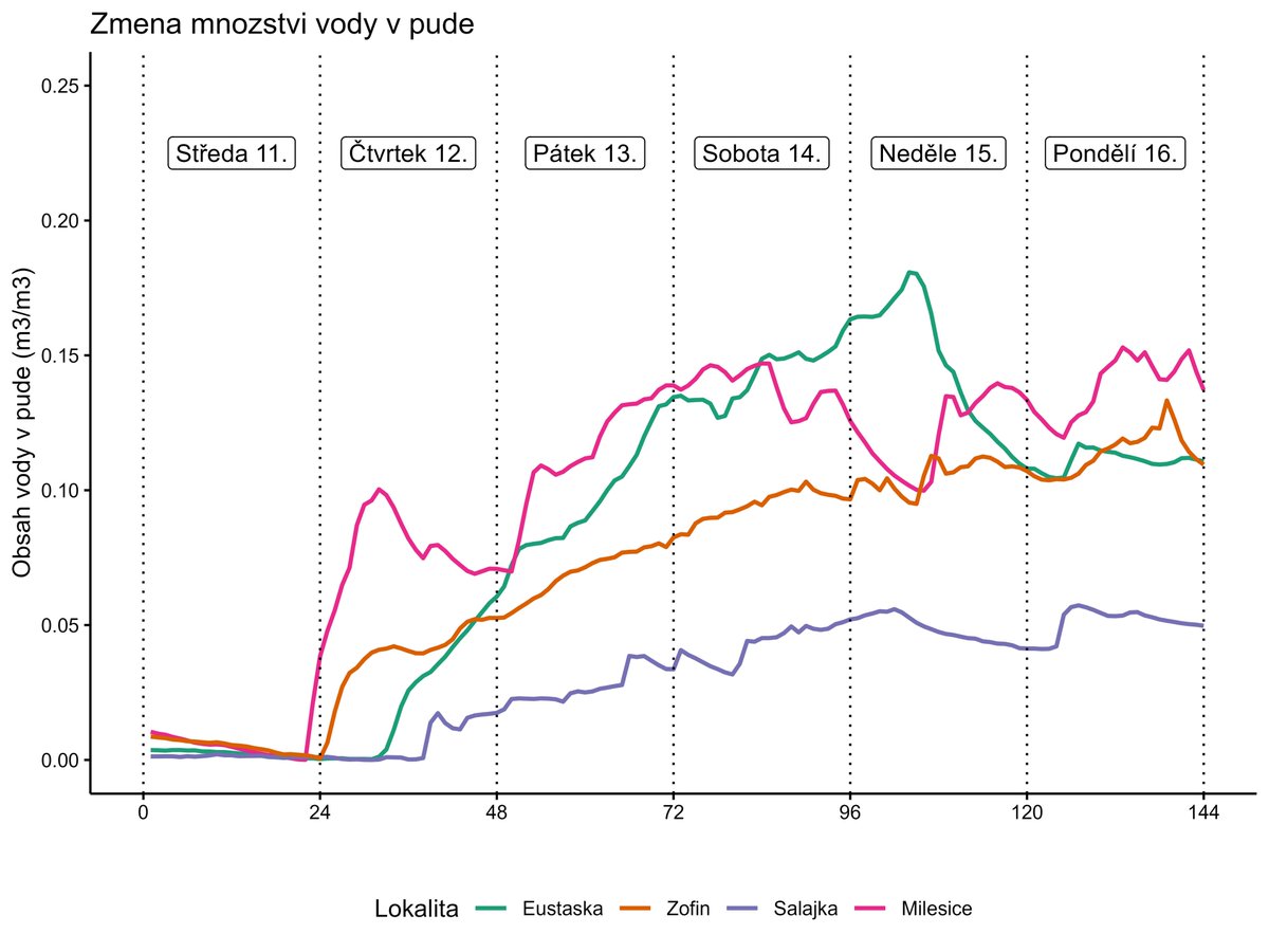 The BlueCat Research Team tweet media