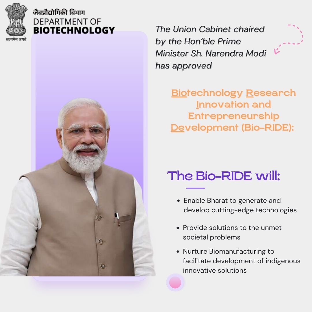 Department of Biotechnology (@dbtindia) on Twitter photo The Union Cabinet approved <a href="/DBTIndia/">Department of Biotechnology</a>'s BioRIDE scheme will boost research innovation, entrepreneurship development & biomanufacturing capacities leading us on the path of #ViksitBharat #atmanirbharbharat
<a href="/DrJitendraSingh/">Dr Jitendra Singh</a> <a href="/rajesh_gokhale/">Rajesh Gokhale</a> <a href="/PMOIndia/">PMO India</a> The Union Cabinet approved <a href="/DBTIndia/">Department of Biotechnology</a>'s BioRIDE scheme will boost research innovation, entrepreneurship development & biomanufacturing capacities leading us on the path of #ViksitBharat #atmanirbharbharat
<a href="/DrJitendraSingh/">Dr Jitendra Singh</a> <a href="/rajesh_gokhale/">Rajesh Gokhale</a> <a href="/PMOIndia/">PMO India</a>