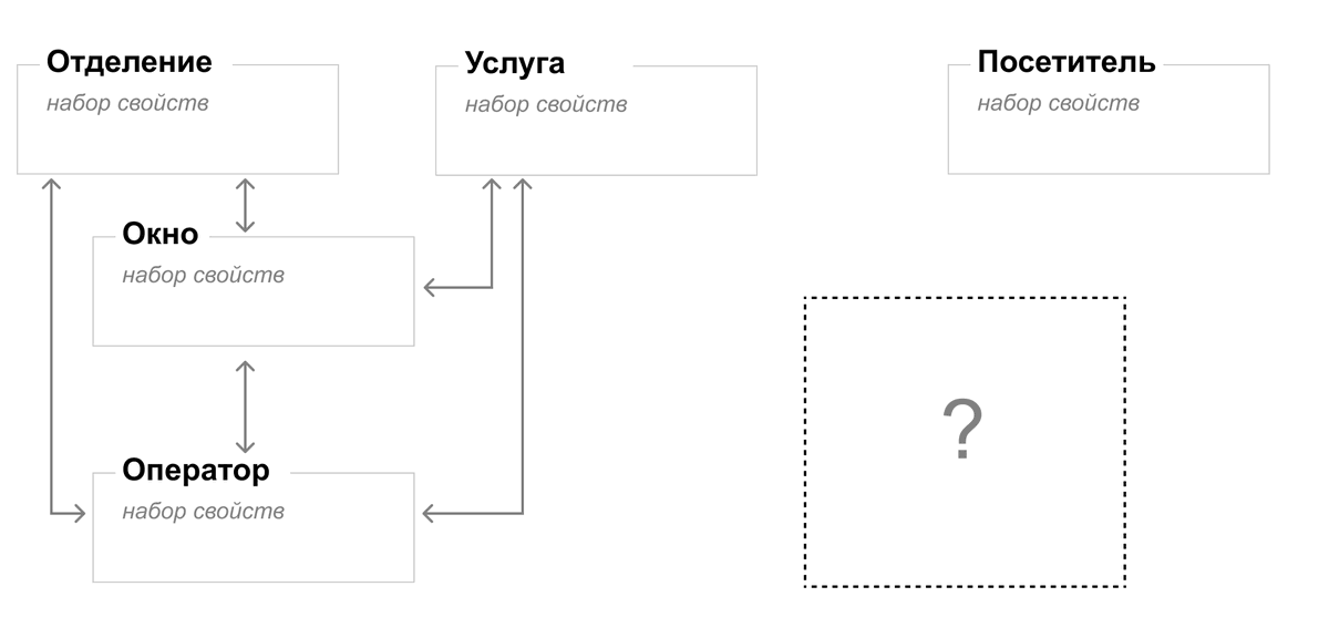 Таня Мисютина tweet media