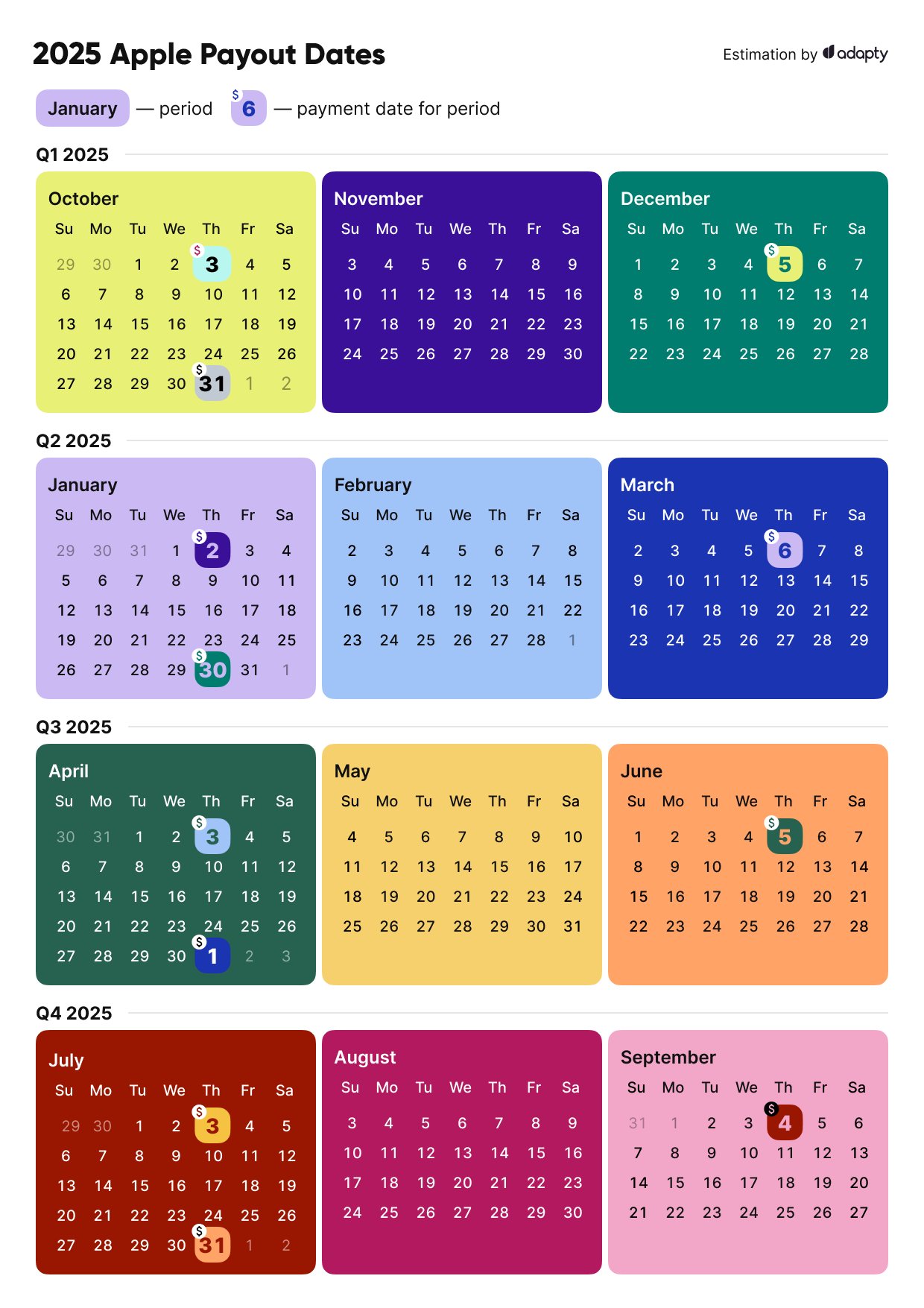 adapty-io-on-x-apple-s-fiscal-calendar-2025-missing-payment-dates-can-create-cash-flow-gaps-most-developers-don-t-plan-for-it-stay-ahead-sync-your-google-calendar-now-and-never-miss-a