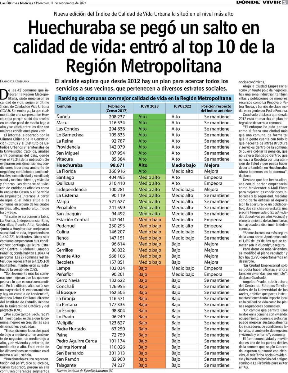 MI MEJOR HOMENAJE A LA PATRIA ES HACER CADA VEZ MÁS GRANDE A LA COMUNA Y CADA VEZ MÁS JUSTA LA VIDA EN HUECHURABA. 
Carlos Cuadrado Prats 
Alcalde de Huechuraba.