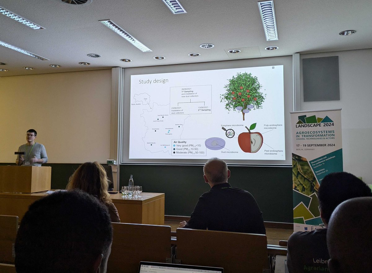 zalf_leibniz's tweet image. 🦠 🍄‍ It&apos;s not just people who have a #microbiome. Plants do too. Interesting talks in today&apos;s session on microbiome management about a wide range of plant groups: 🍎 apples, 🍅 tomatoes, 🌳 oaks, 🌸 wildflowers and 🥦 cannabis. #landscape2024