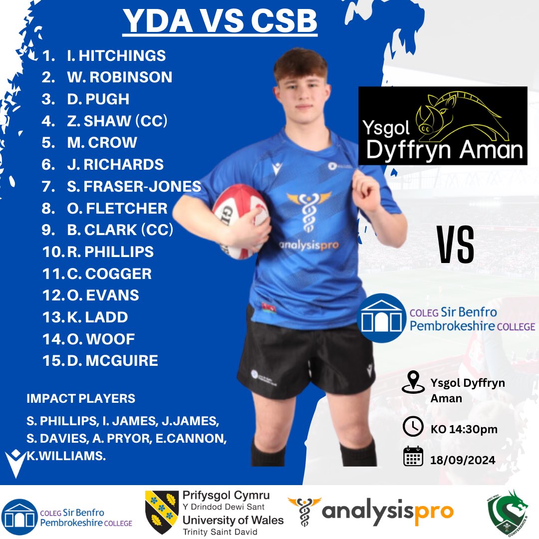 Pembs College Sport tweet media