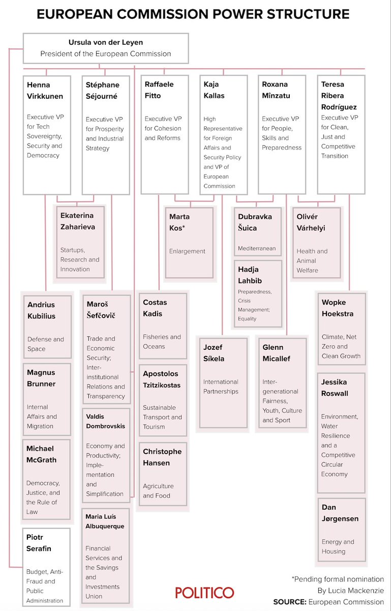 Lucia Mackenzie tweet media