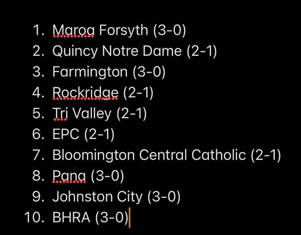 bob_grayso59645's tweet photo. My 2A Top 10 Rankings https://t.co/IlGc8kcmlD