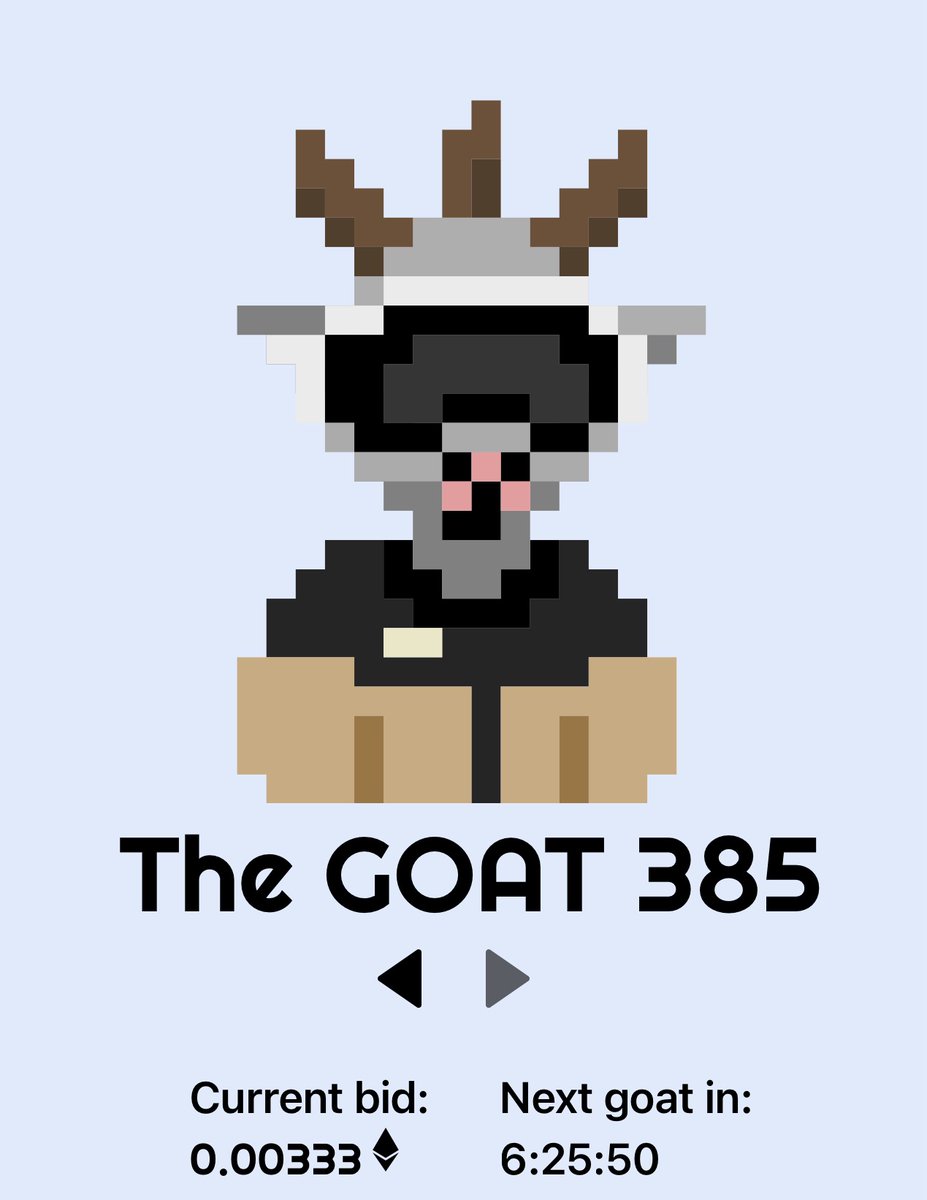 Bid on The GOAT of The Day for the next 6 hours here thegoat.bid 🐐🫶
