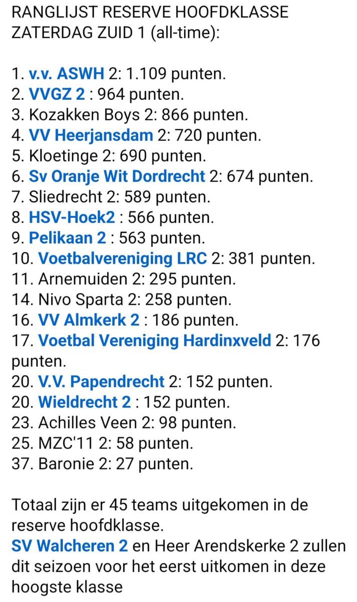 LRC Leerdam 2 tweet media
