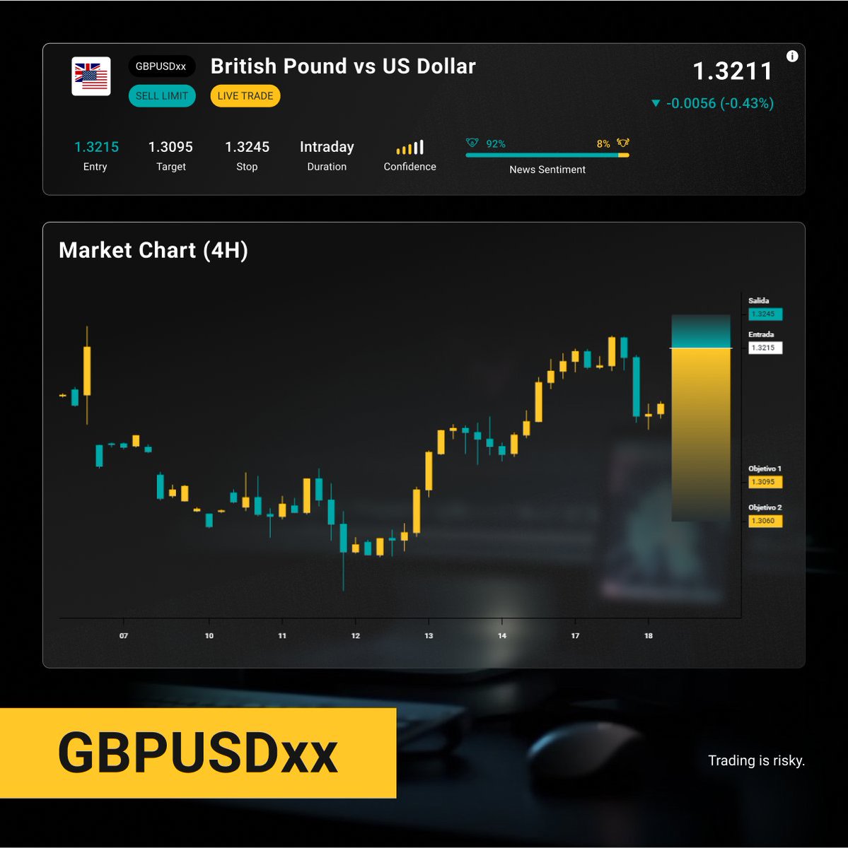 4xcofficial's tweet image. Discover our latest AI-powered signals.  ➡️  bit.ly/AcuitySignals

*Trading is risky.

#4XC #PremiumSignals #TradingSignals #ForexTrading #GBPUSD #MarketAnalysis
