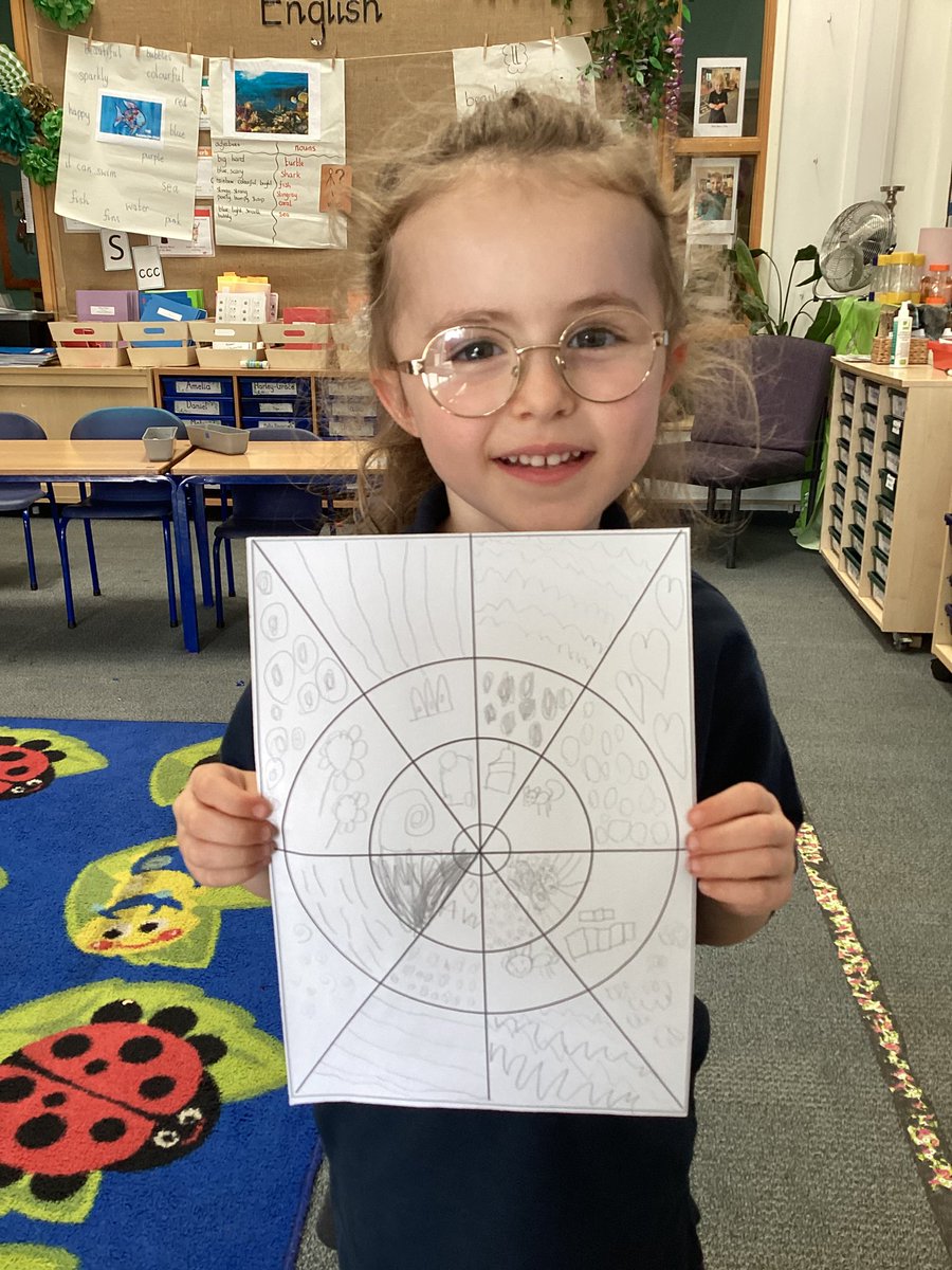 We are having a lovely afternoon preparing our texture page in art.   And we are developing lots of new vocabulary around the subject. Ask us about it when we get home.