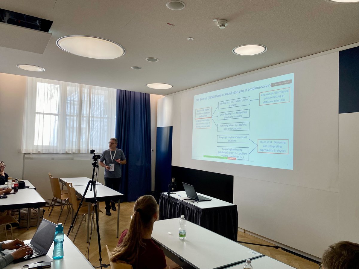 Lasting Learning DFG FOR 5254 tweet media