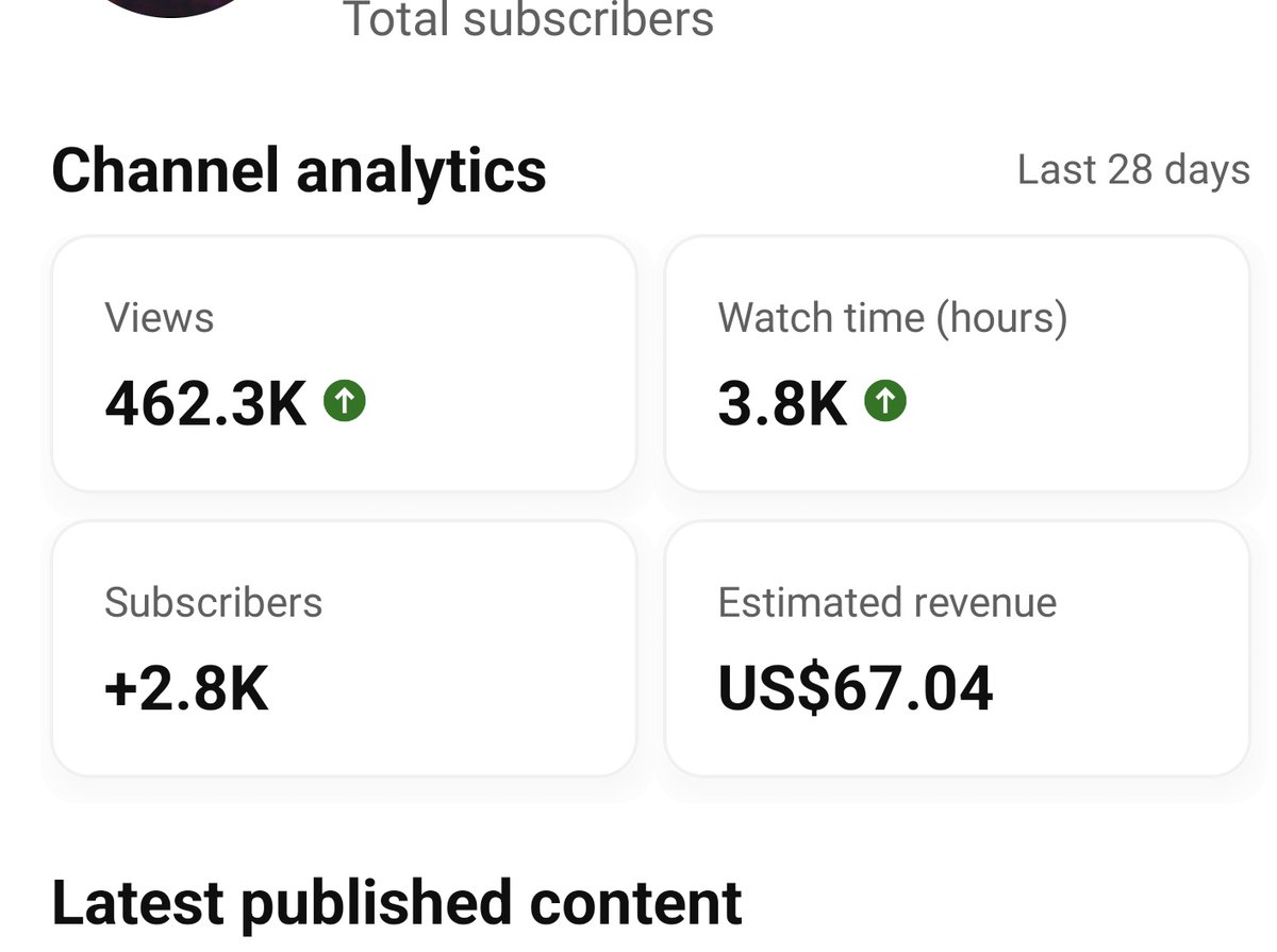 kitatweeter's tweet image. Results so far of the new shorts channel

Stuck in the 40k jail, no videos getting past that number 

RPM is insane considering I used to post when it was 0.04 in 2022 😂

Will delegate video making once I start getting more money and then create new channels

Rinse and repeat