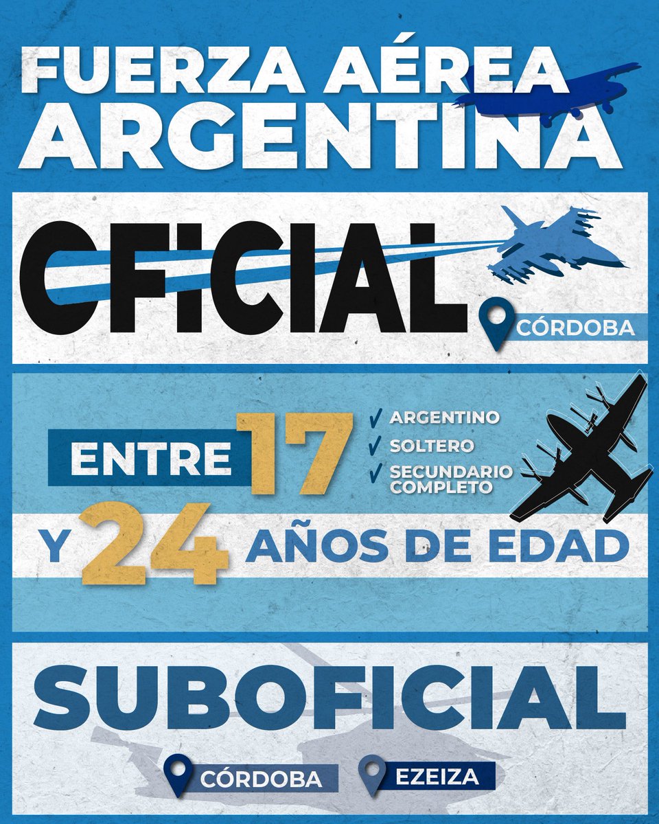 MinDefensa_Ar's tweet photo. Descubrí tu vocación en la @FuerzaAerea_Arg con todas las opciones que ofrece. Podés inscribirte para ser oficial en @EAviacionMil o suboficial en la Escuela de Suboficiales de la Fuerza Aérea Ezeiza (#ESFAE) o Córdoba (#ESFAC). Conocé más en https://t.co/VaU6LTn3Vn https://t.co/TPZZMbXqwn