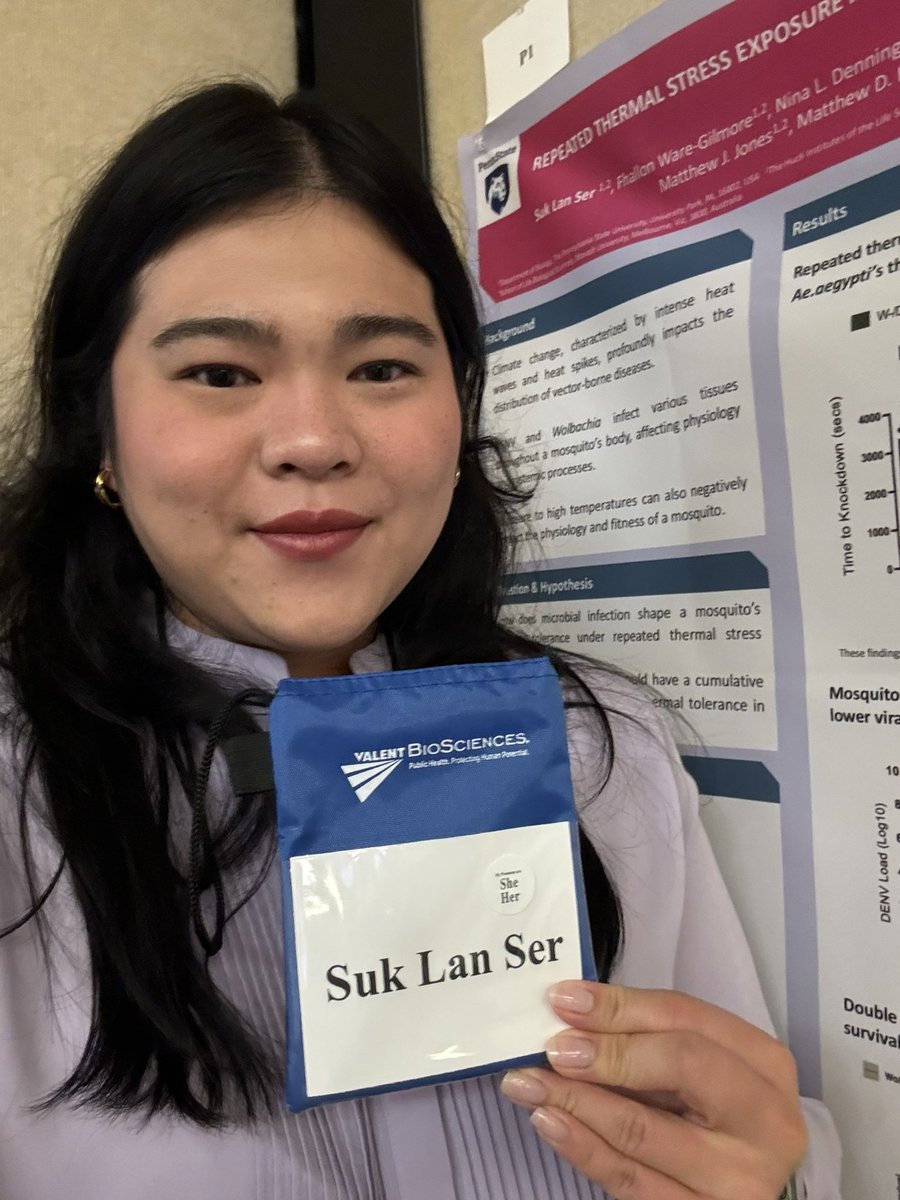 Poster Day! Come by and say hi if you’re at #SOVE2024. I’m poster 1!!