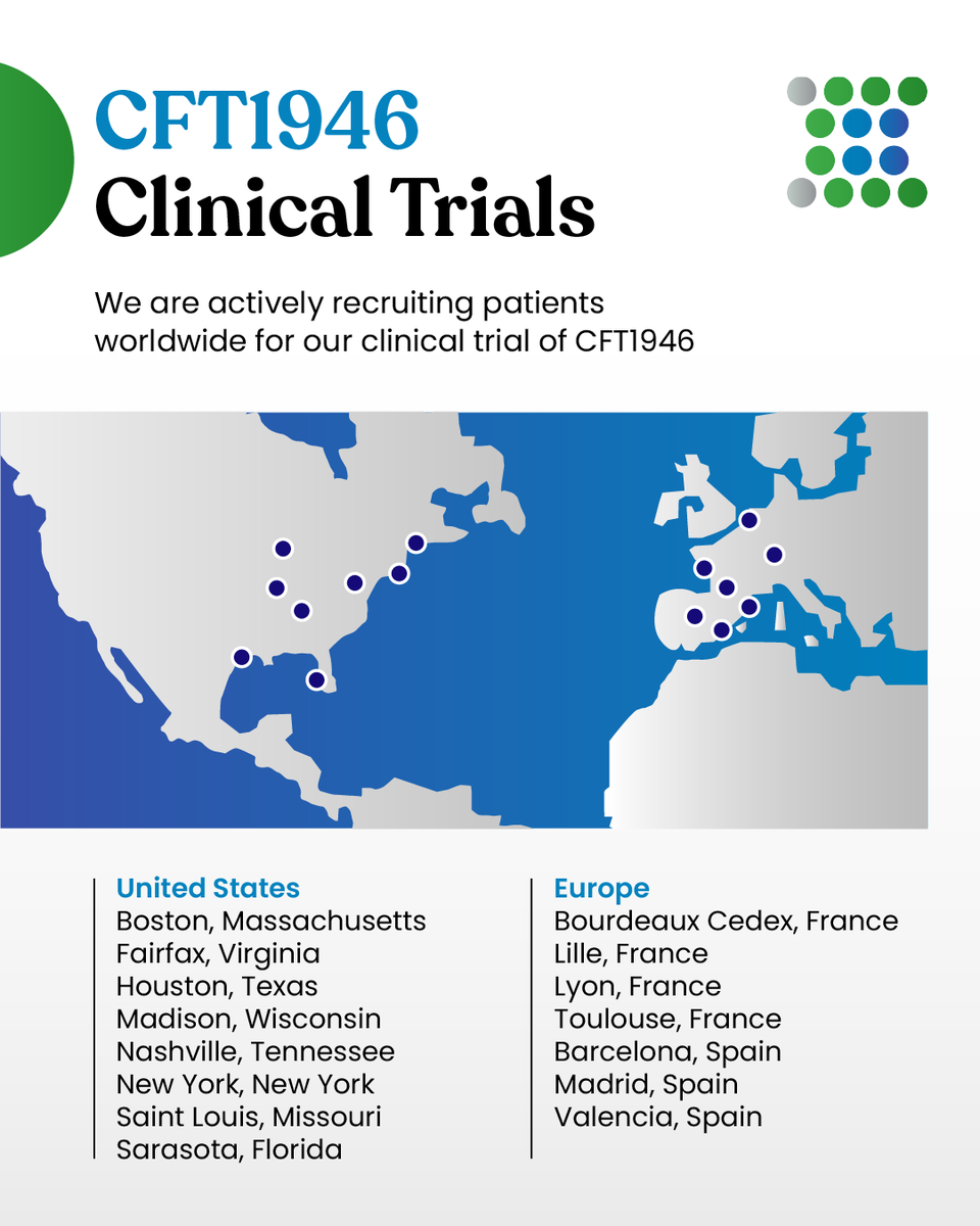 C4Therapeutics's tweet photo. #ESMO24 has wrapped and we're looking forward to continuing the momentum as we advance our medicines. We're encouraged by monotherapy data from the CFT1946 Phase 1 trial and the potential this brings to the field of #TPD.

Learn more about the trial: https://t.co/KPzMpBchXa https://t.co/goWhVGHzC8