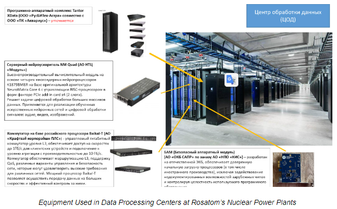 Not a Peaceful Atom: How #Rosatom Helps Create Cruise Missiles: informnapalm.org/en/rosatom-nee…

#SanctionRosatom #StopRosatom #BanRosatomNow