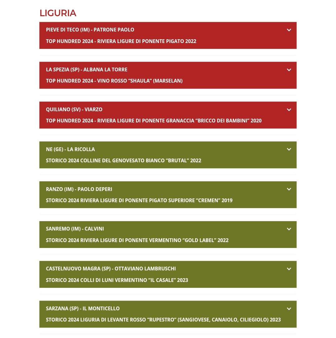 Vini 
<a href="/marcogatti23/">marco gatti</a> <a href="/Golosaria/">Golosaria</a>  ecco i 100 “top hundred 2024”: 
cronachedigusto.it/scenari/golosa…
<a href="/Massolon/">Paolo Massobrio</a> <a href="/cronachedigusto/">cronachedigusto</a>
#Liguria
#tophundred #golosaria