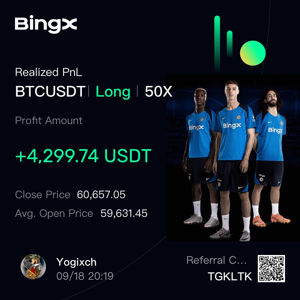 szybki skalp, zamykam i obserwuje może jakiś shorcik dla odmiany ? #BTC