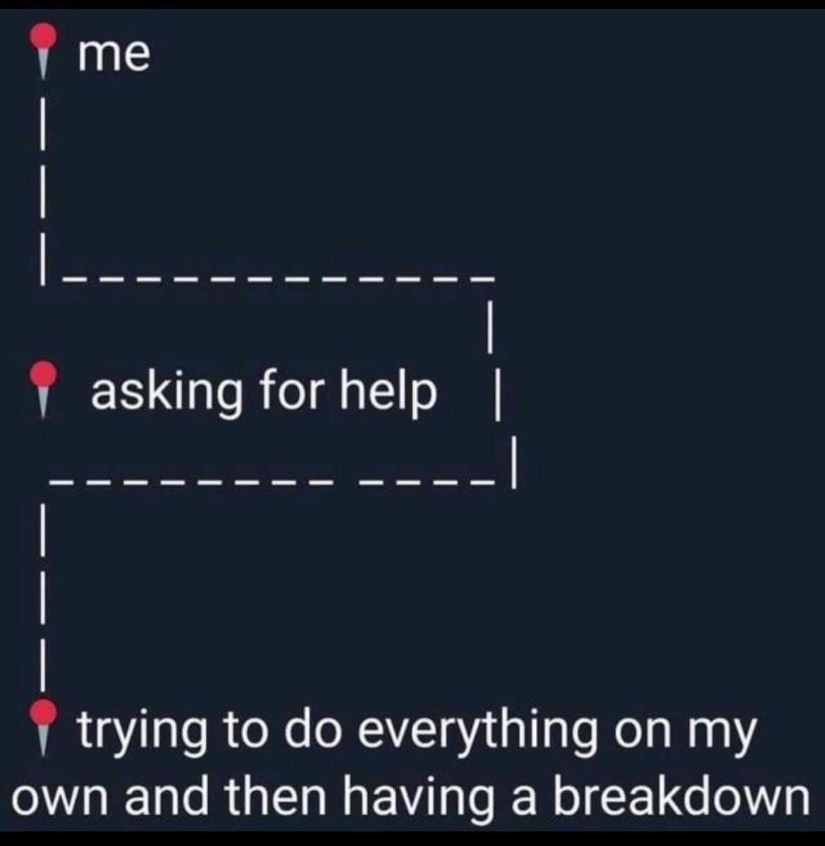 ADHD Memes tweet media