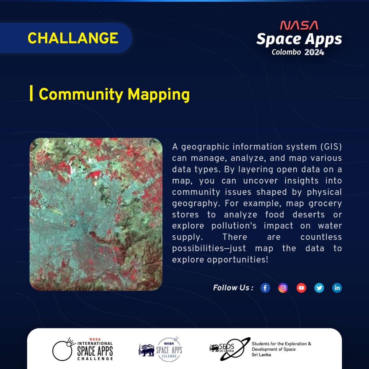 NASA Space Apps Colombo tweet media