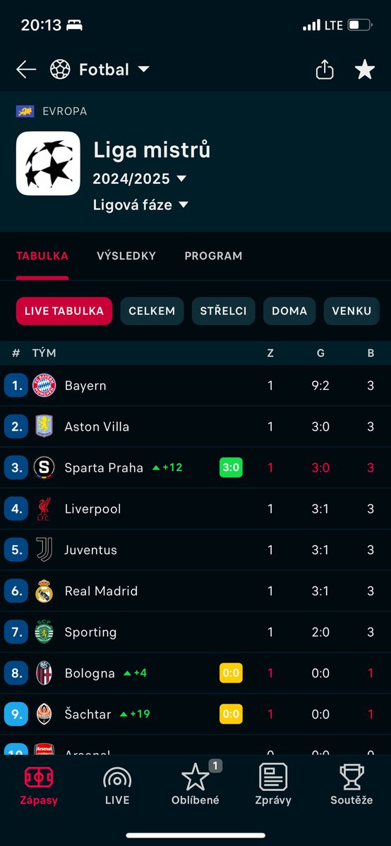 #outofcontext #piskejkonec https://t.co/60UqggSzww