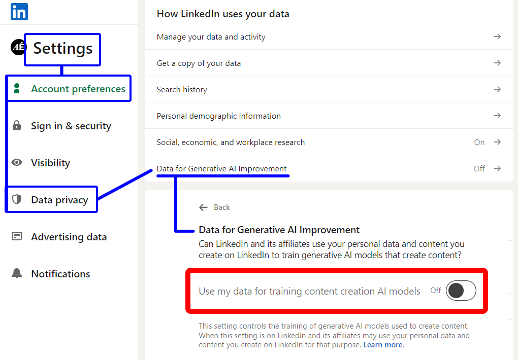 LinkedIn está usando datos de sus usuarios para mejorar su IA generativa. Vayan a la configuración de su perfil y revisen tener en OFF la opción que los habilita para eso. Otro caso de usuarios teniendo que configurar el “Opt Out” cuando la regla debería ser consultar el “Opt IN”