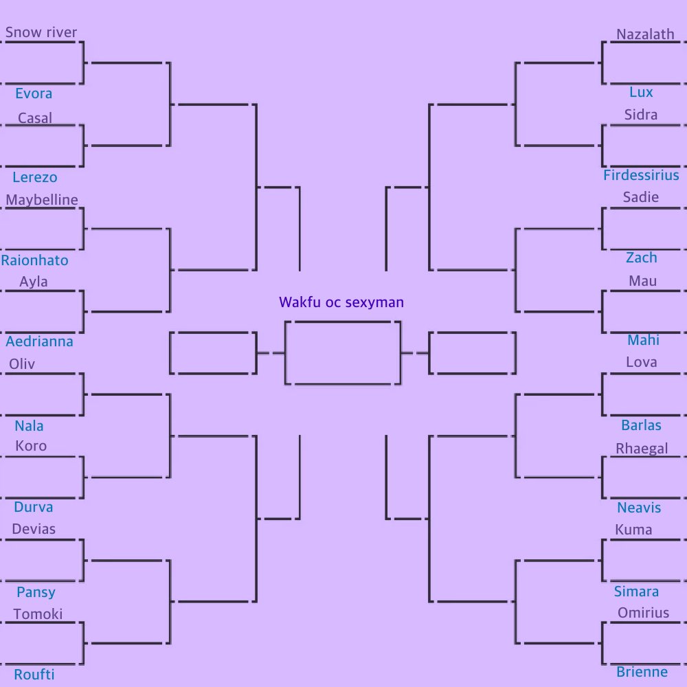 Welcome to the first ever #wakfuoc sexyman tournament! This will take place over four brackets, starting with the first one today. You will have a day to vote for whoever you want to win in the poll. Please be kind and considerate to one another, and above all, have fun!

#wakfu