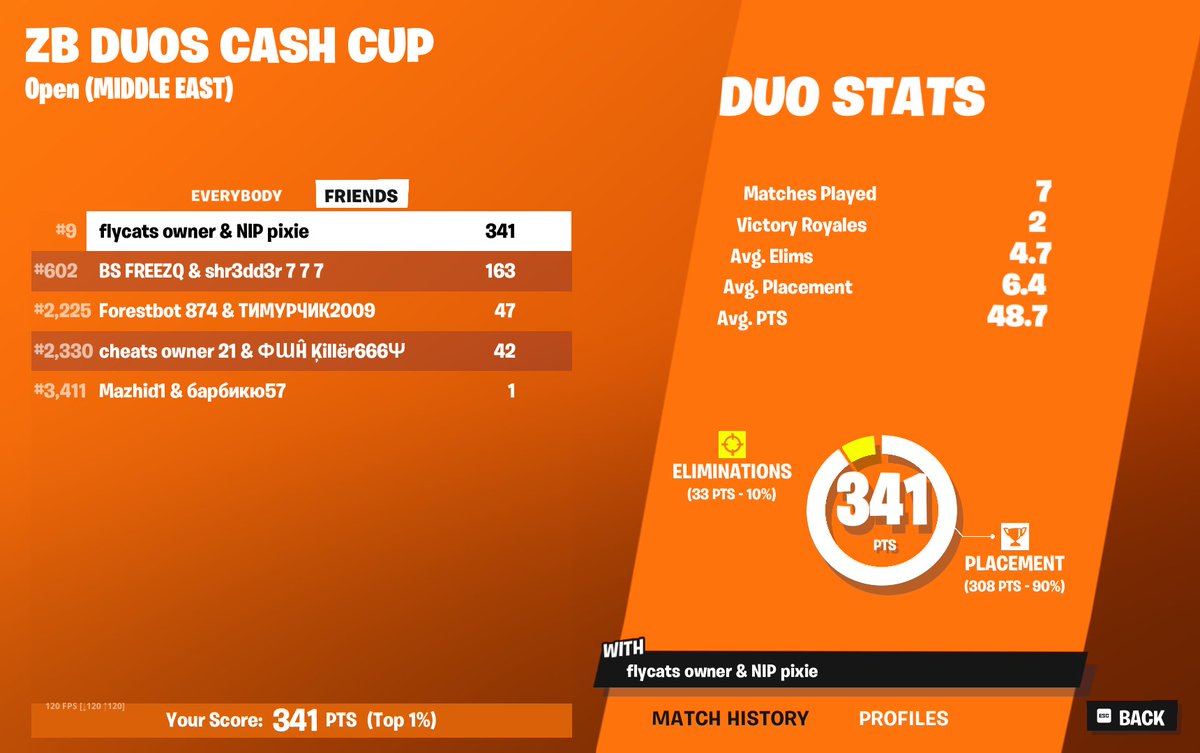 Duo me zb cc qual <a href="/j4mqx/">jam</a>