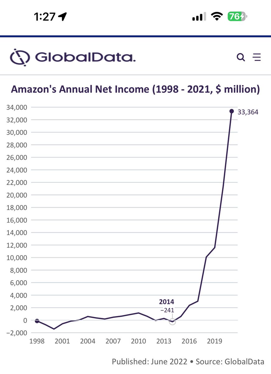 Unalived Birthday Bronco 🐴 tweet media
