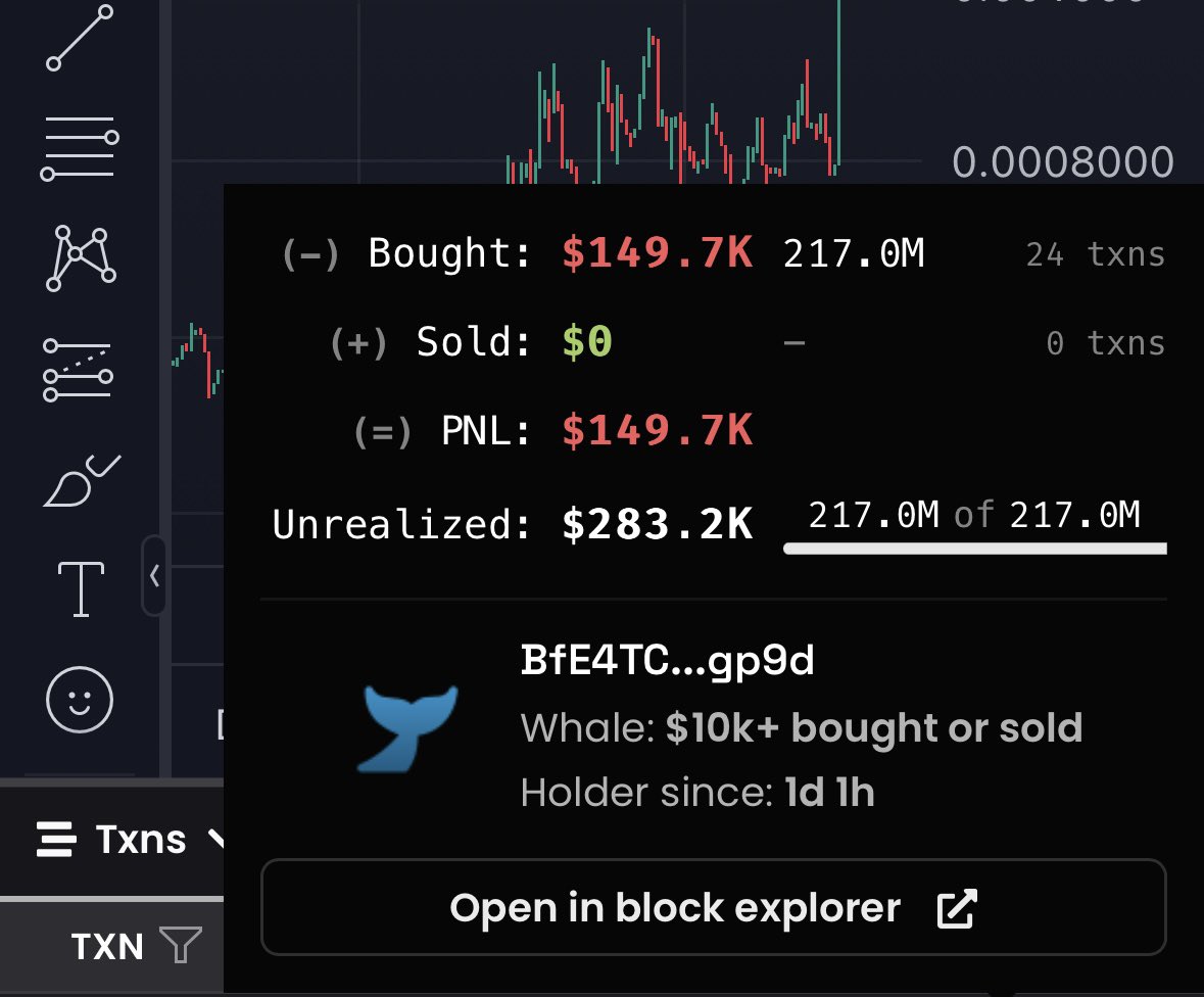 👀👀👀 $PE - Half of $Pepe just hit ATH 1.5M$

Still not bullish? 🐸