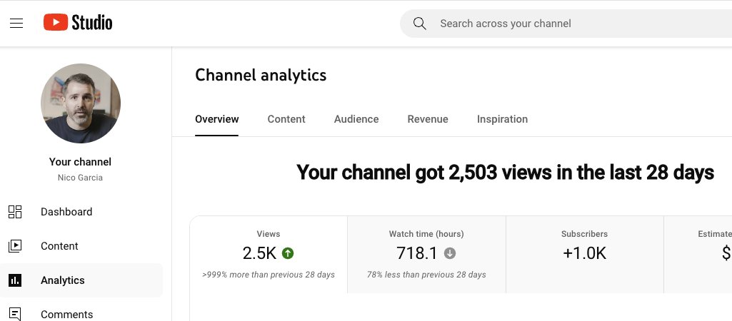 Nico Garcia on X: "Building a brand and authority using LinkedIn + ...