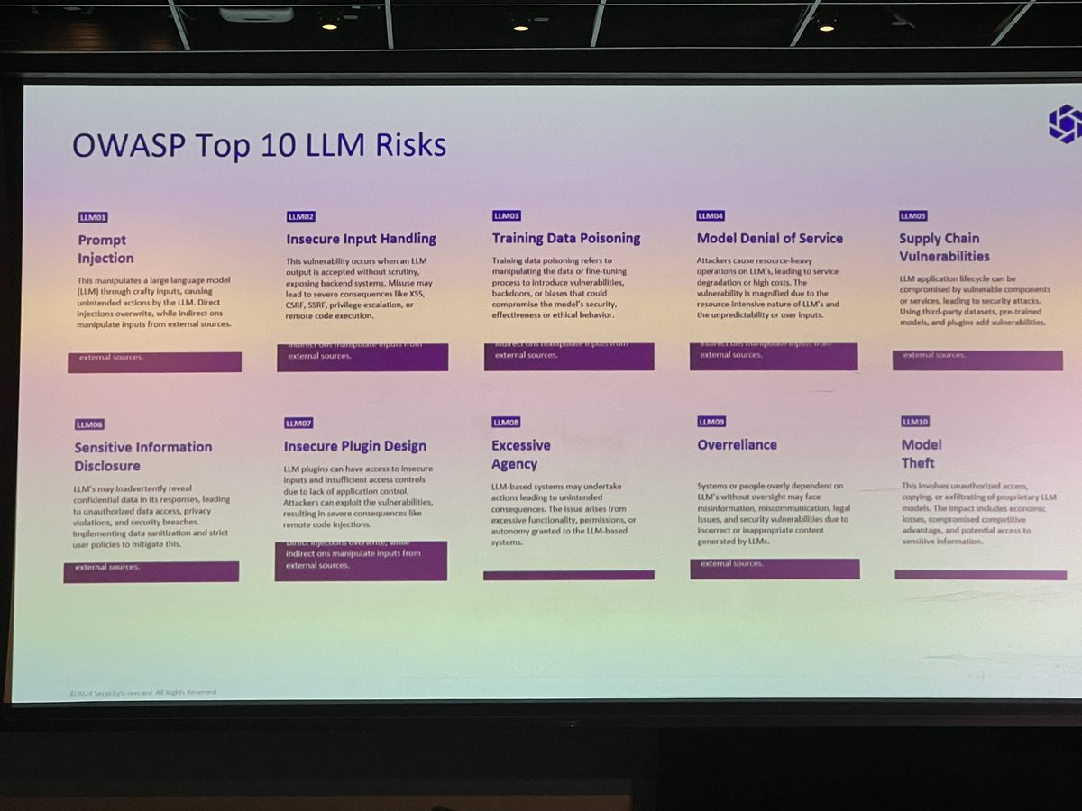 Luckys_Blog's tweet image. Great lineup today at @awscloud #generative_ai & Security executive forum including ranking the risks associated with deploying #LLMs