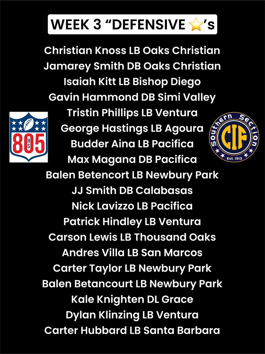 805 High School Football tweet media