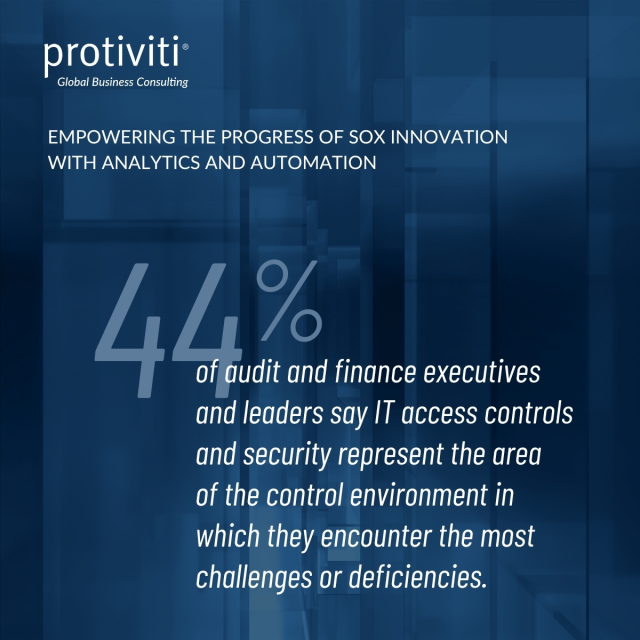 WalterKop's tweet photo. Does your organization need to enhance its SOX compliance program? Look no further than Protiviti’s latest white paper, which offers key findings, notable trends and recommended actions to take your SOX program to the next level. Learn more now! https://t.co/Cj75JmJINe https://t.co/nWaRzcJzL0