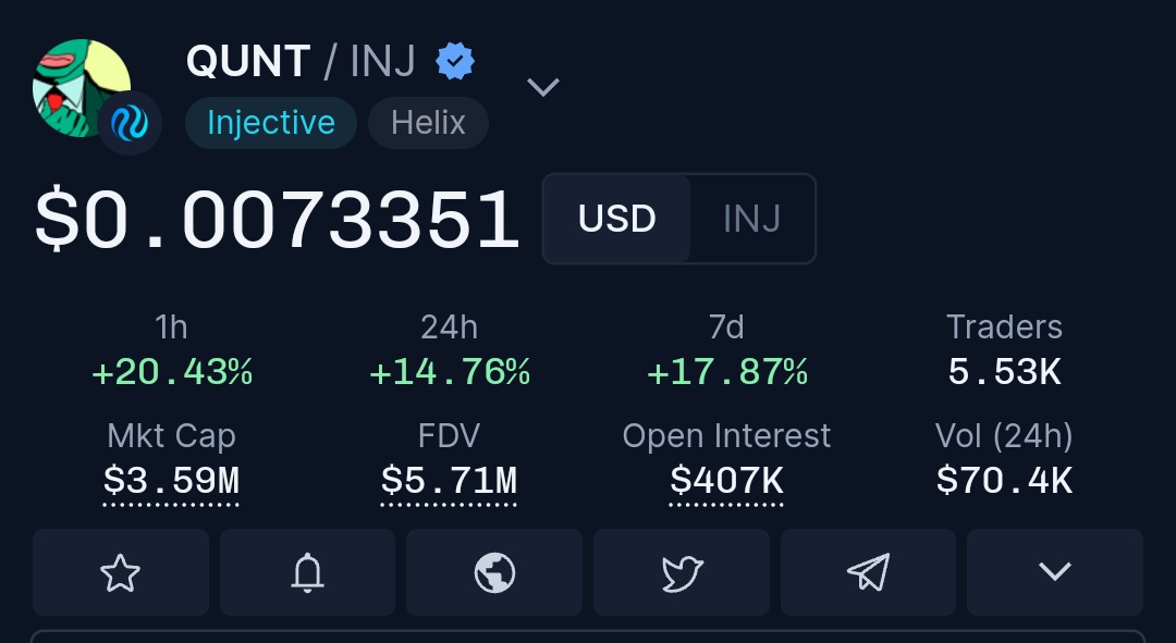 Crypto King👑💎.eth.sol (@cryptosanthoshk) on Twitter photo SOMEONE JUST BOUGHT 65000$ OF $QUNT 👀
WHAT DO THEY KNOW ?
P.S. THIS MEME REPRESENTS THE WHOLE $INJ.
You don't wanna fade this🤯 SOMEONE JUST BOUGHT 65000$ OF $QUNT 👀
WHAT DO THEY KNOW ?
P.S. THIS MEME REPRESENTS THE WHOLE $INJ.
You don't wanna fade this🤯