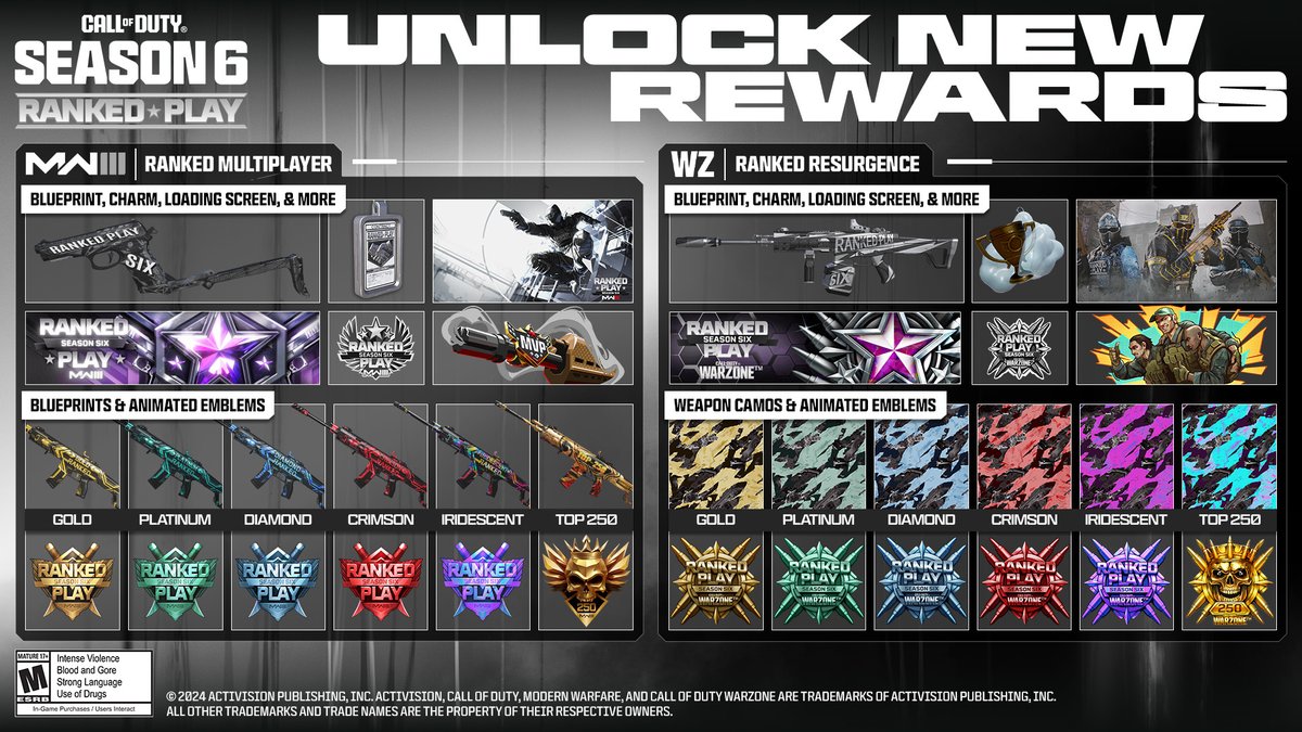 Call of Duty tweet media
