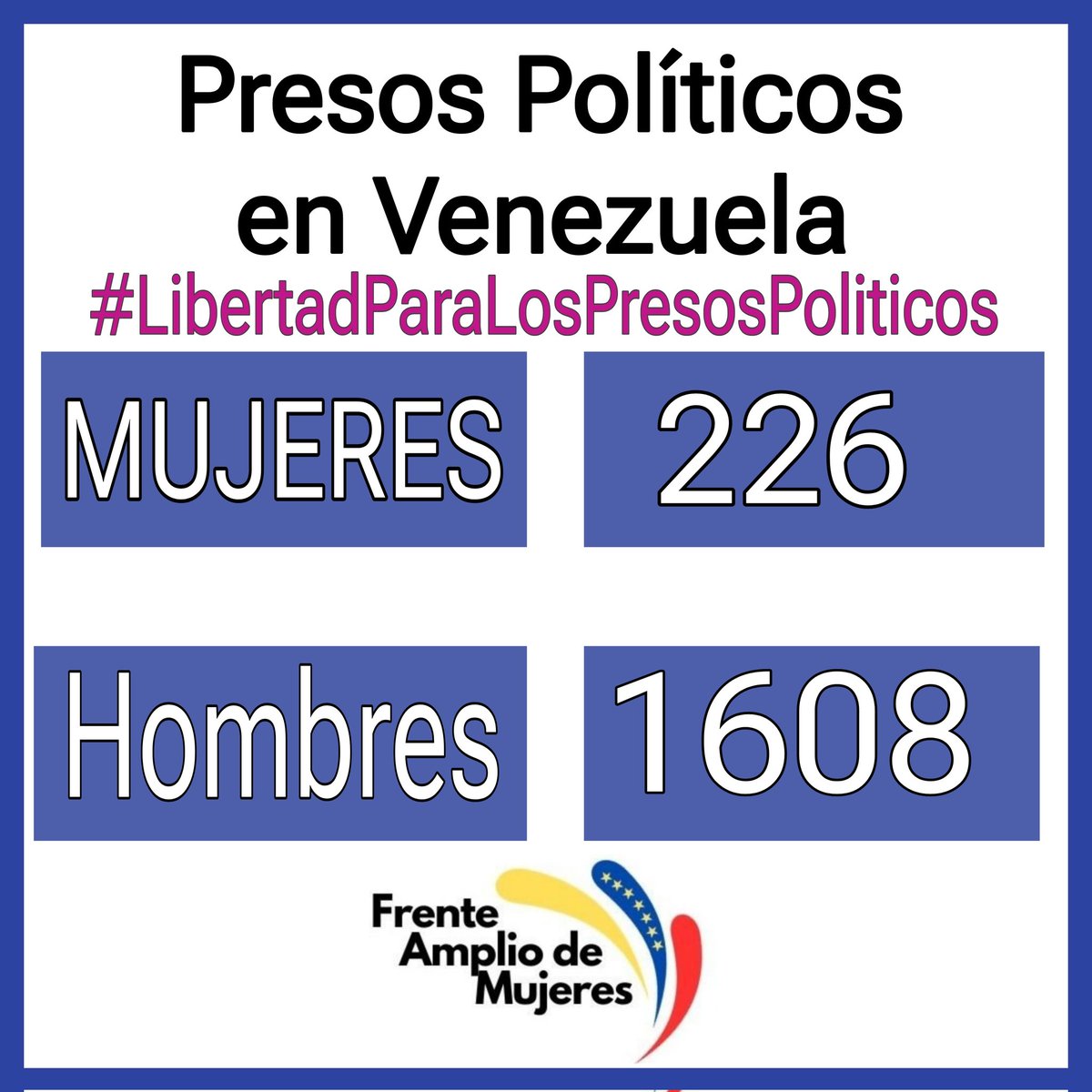 FrenteAmplioMujeresVzla tweet media
