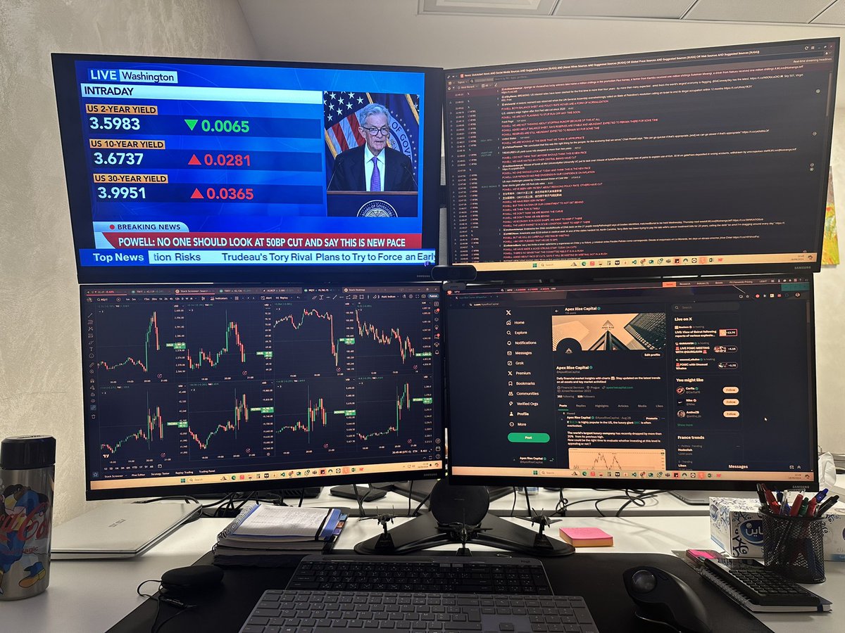 ApexRiseCapital's tweet photo. Post your FOMC set up below 👇 

Mine might be a overkill https://t.co/JYdrDphVcG