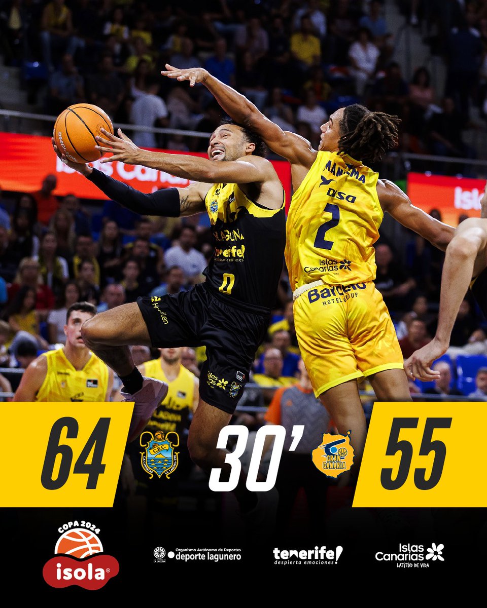 CB1939Canarias's tweet photo. Final del 3er cuarto en el Santiago Martín

#LaLagunaTenerife, 64; #DreamlandGranCanaria, 55

🔊 Síguelo en CBC TV ➡️ https://t.co/EsCgnfqm4v

💛🖤 #VamosCanarias #CopaIsola https://t.co/B0rjNYEyEJ