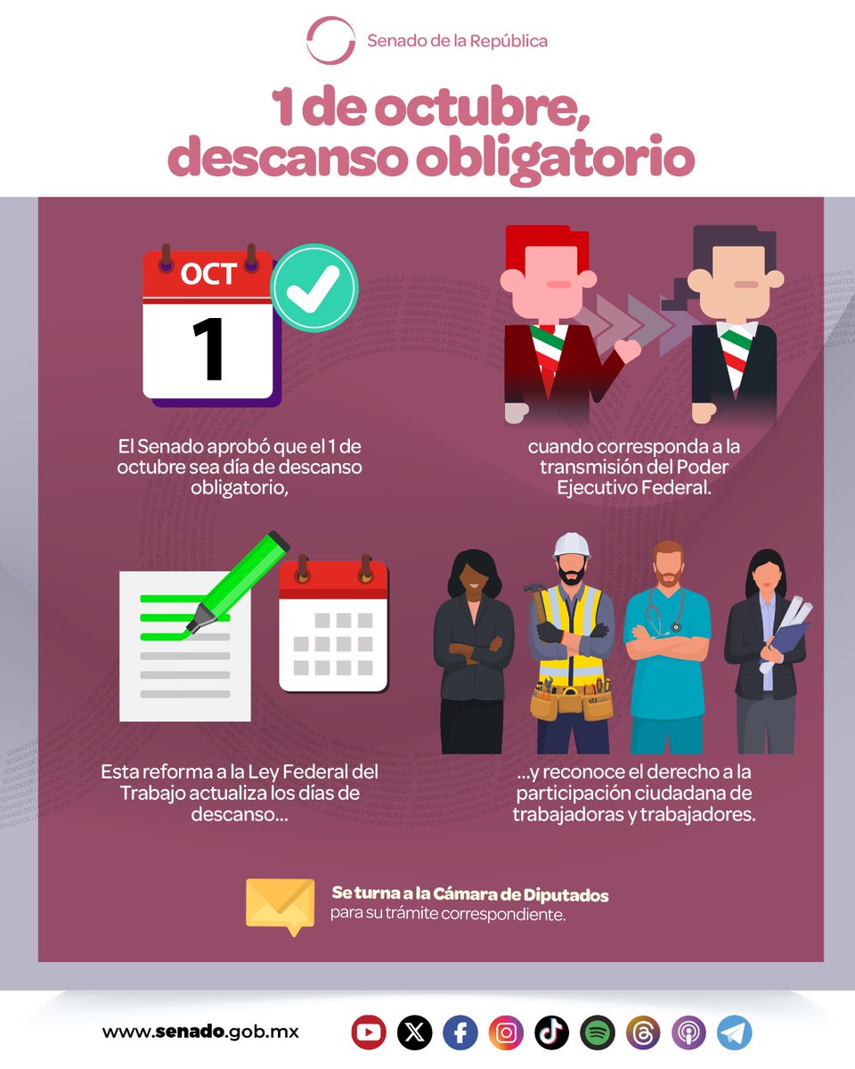 📌 El Senado aprobó que el 1 de octubre de cada seis años sea día de descanso obligatorio. La reforma a la Ley Federal del Trabajo se turnó a <a href="/Mx_Diputados/">H. Cámara de Diputados</a> para su proceso legislativo. 😃👍🏼