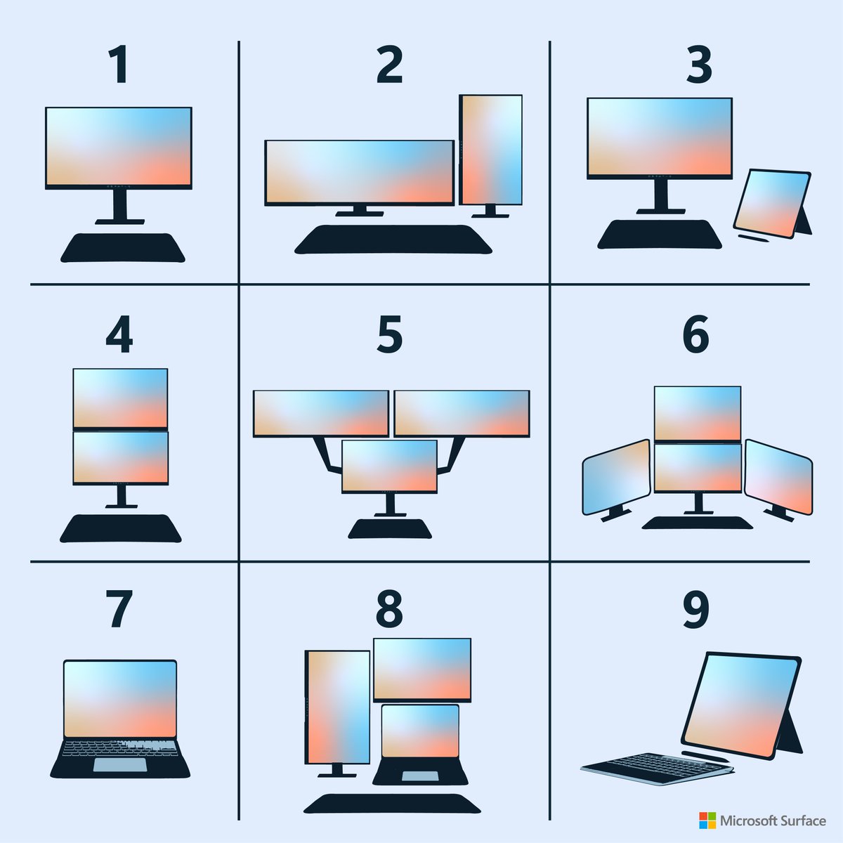 Microsoft Surface tweet media