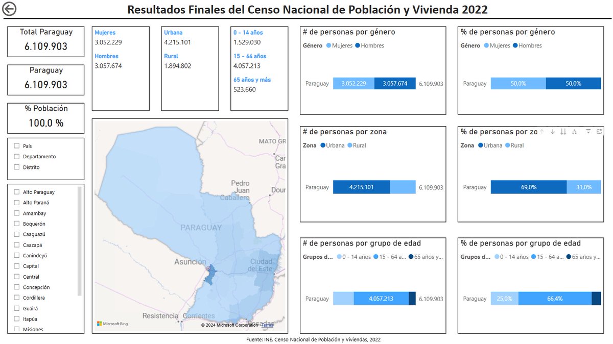 Ale Ferrés 🦻🏼🫀 tweet media