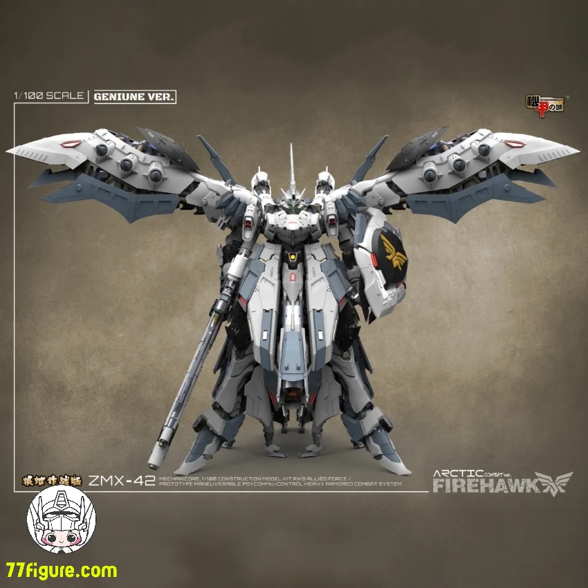 77figure on X: 