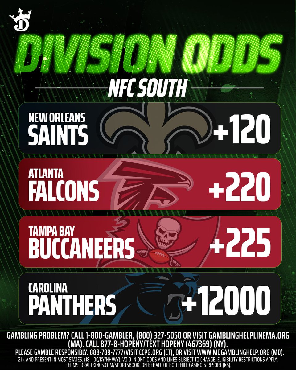 DKSports's tweet photo. Is...is the NFC South actually a wagon this year (outside of the Panthers of course)? https://t.co/R5E3K3urh2