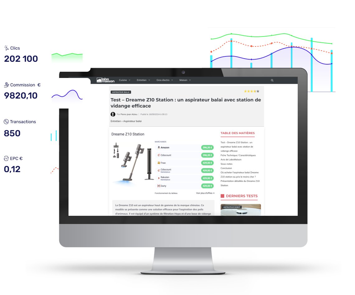 Affilizz tweet media