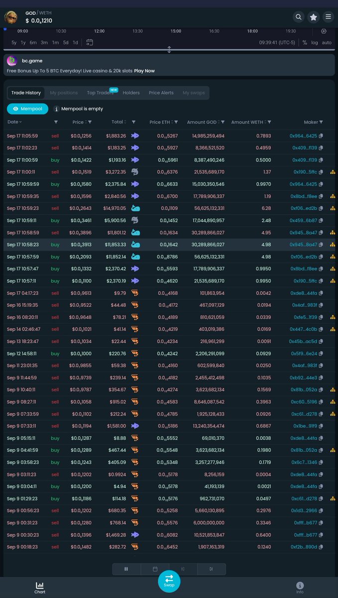 Godcoin tweet media