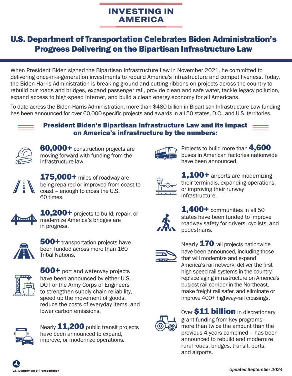 LoquaciousLori's tweet image. #SecretaryPete #teampete #Receipts🧾