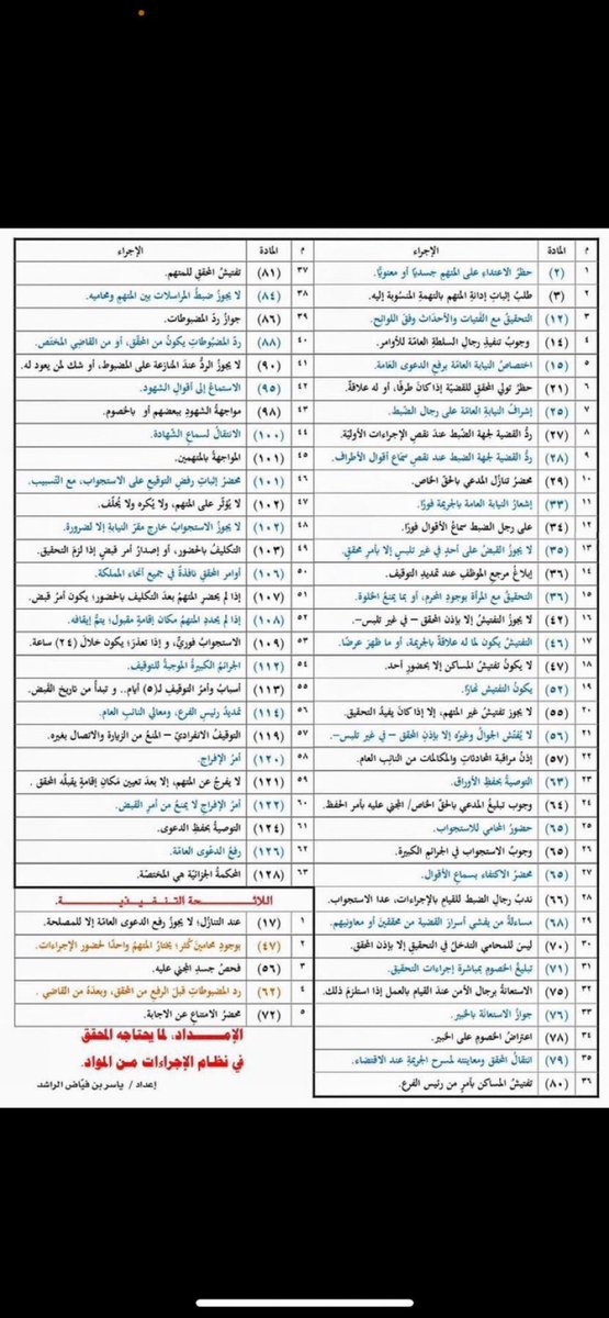 AG | legal researcher tweet media